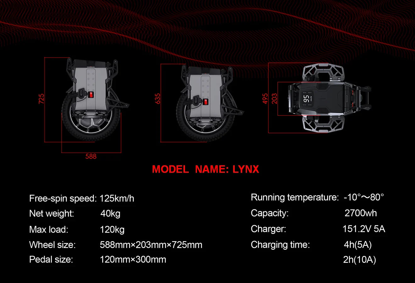Veteran Lynx Electric Unicycle 50s
