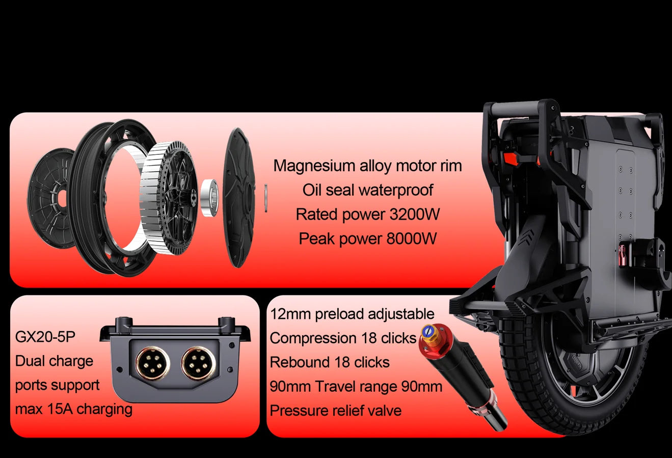 Veteran Lynx Electric Unicycle 50s