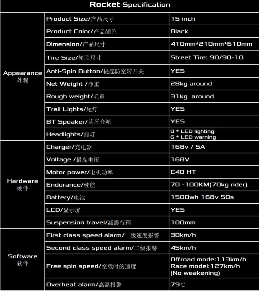 Extreme Bull Rocket 168v Mini Electric Unicycle