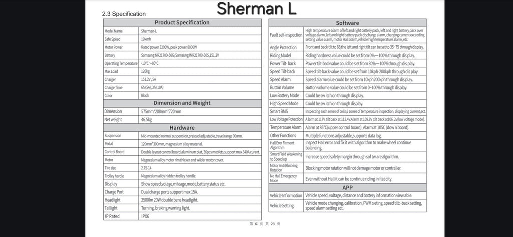Leaperkim Sherman L Electric Unicycle