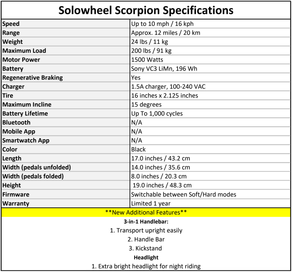 Solowheel Scorpion Electric Unicycle